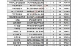 大白梨连麦爆料视频大全,揭秘热门视频背后的精彩瞬间
