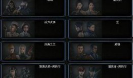 枫丹爆料角色玩法攻略视频,揭秘视频中的核心技巧与策略