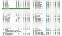 长春爆料药品价格表最新,揭秘市民用药成本变化