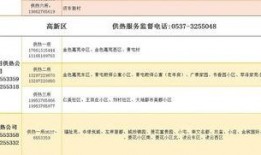 济宁新闻爆料电话,倾听民声，守护城市脉搏