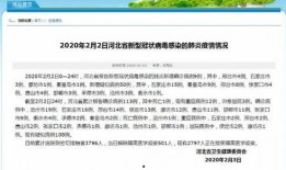河北最新疫情爆料,多城现新增病例，防控措施升级中