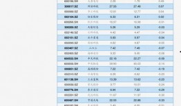 长春爆料药品价格表最新,揭秘市民用药成本变化