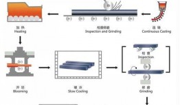 大白梨连麦爆料视频大全,揭秘热门视频背后的精彩瞬间