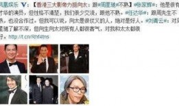 天涯爆料娱乐圈姥姥,揭秘明星背后的真实故事
