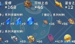 3.7卡池最新爆料,新角色与限定皮肤大揭秘！
