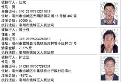 天网新闻爆料人员名单最新,揭秘神秘人员名单背后的真相