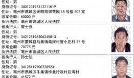 天网新闻爆料人员名单最新,揭秘神秘人员名单背后的真相