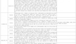 黑心摊贩爆料视频大全最新,黑心摊贩爆料视频大全深度解析
